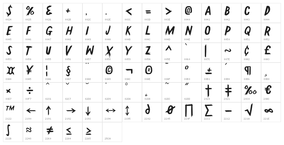 GallowTree-Regular Character Map