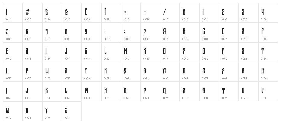 GaloccaPersonalUse-Regular Character Map