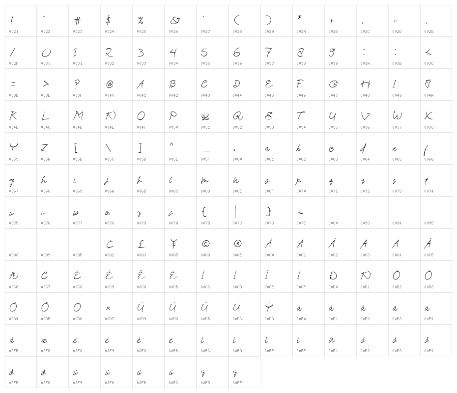 Galone Regular Character Map