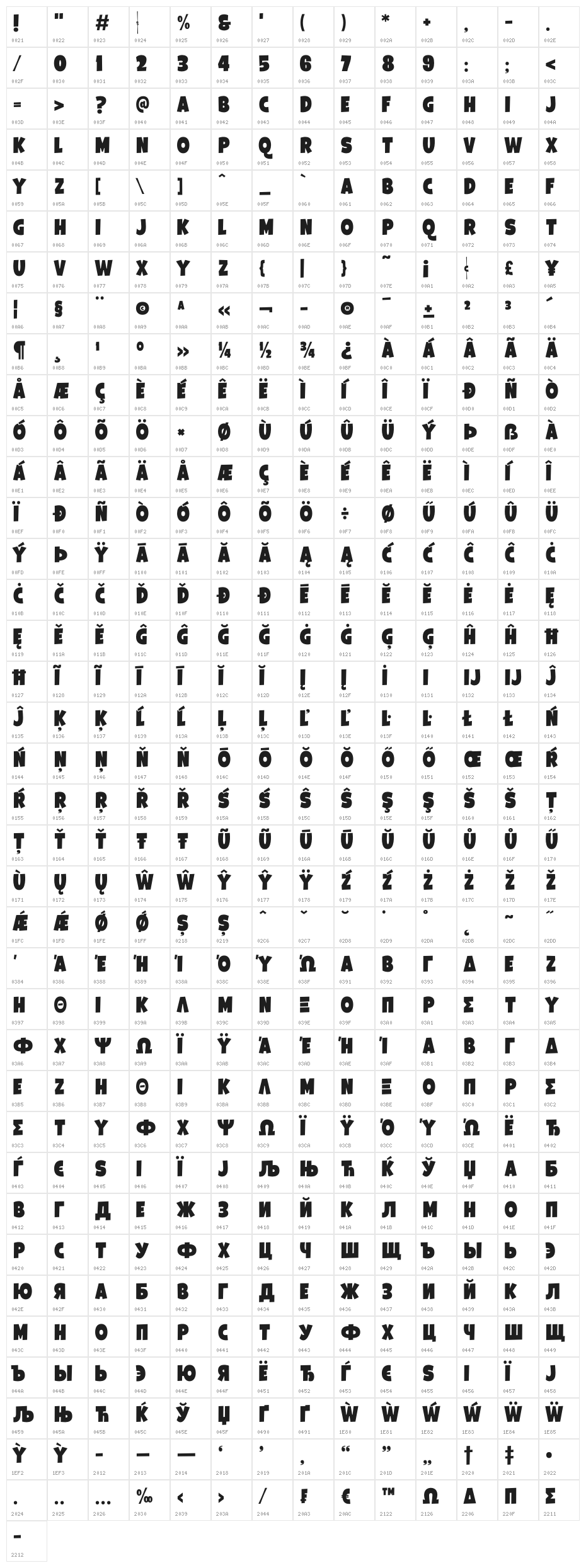 Galpon Black Character Map