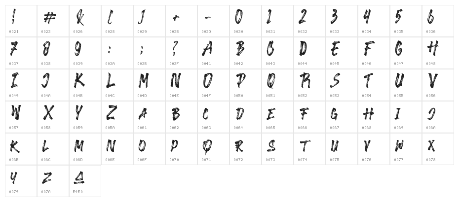 Galvanis Regular Character Map