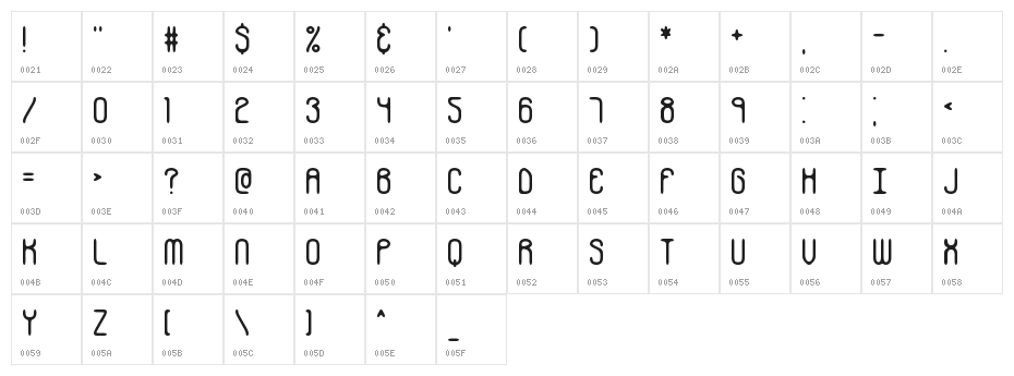 Galvanize BRK Character Map