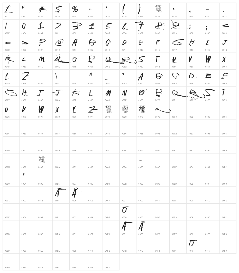 GalvanizeBurn Character Map