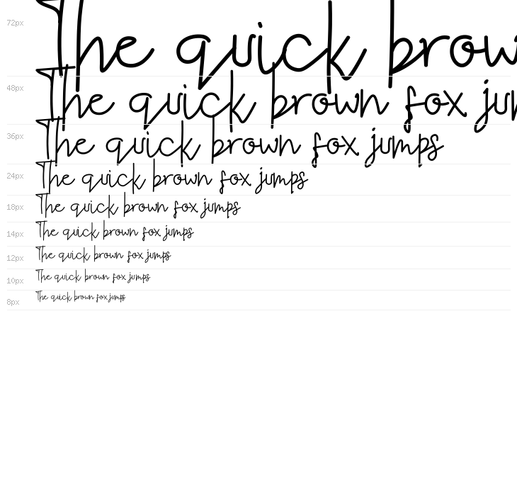 Galvendish Waterfall