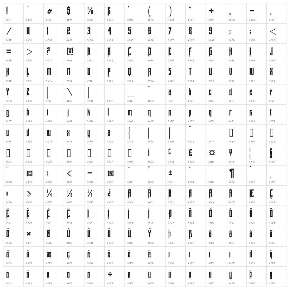 GalvestonTX Character Map