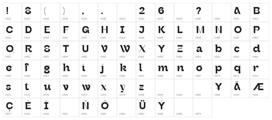 Galvitra Regular Character Map
