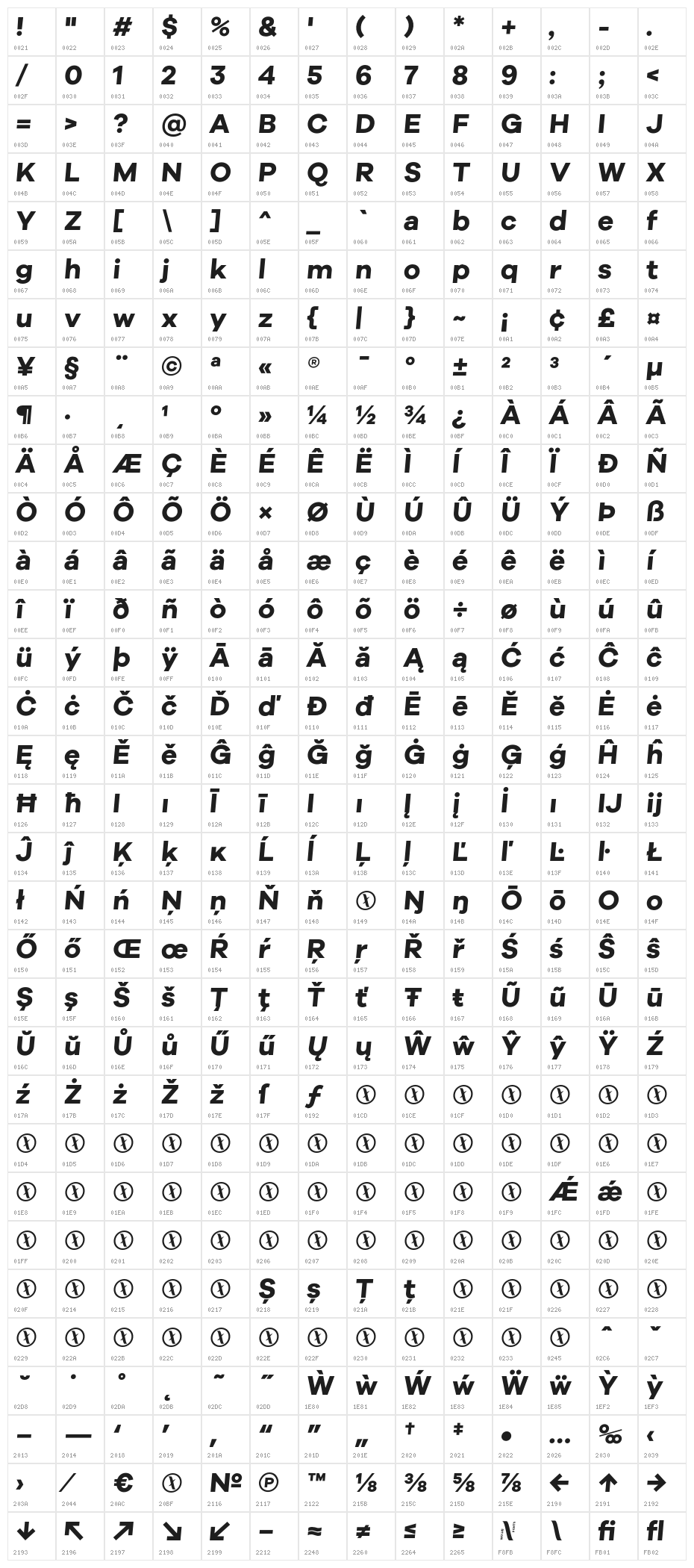 Galyon Bold Italic Character Map