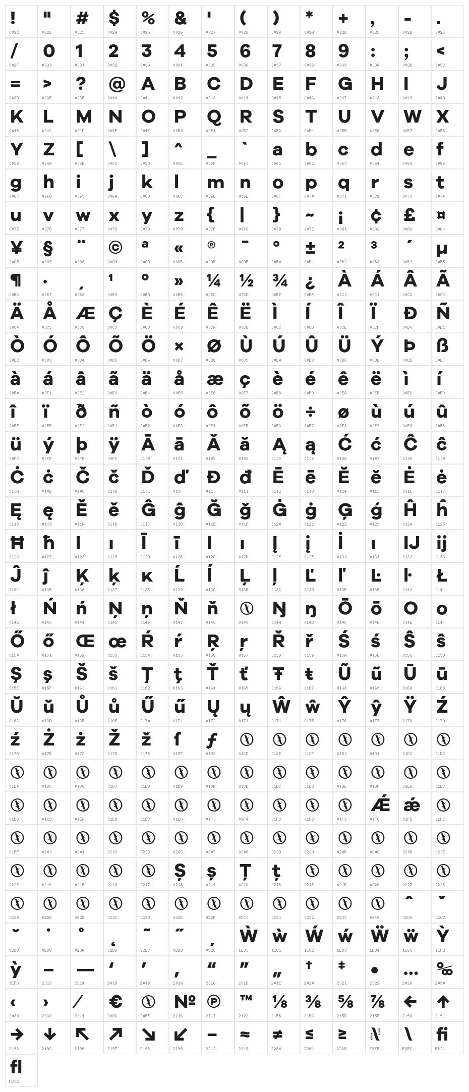 Galyon Bold Character Map