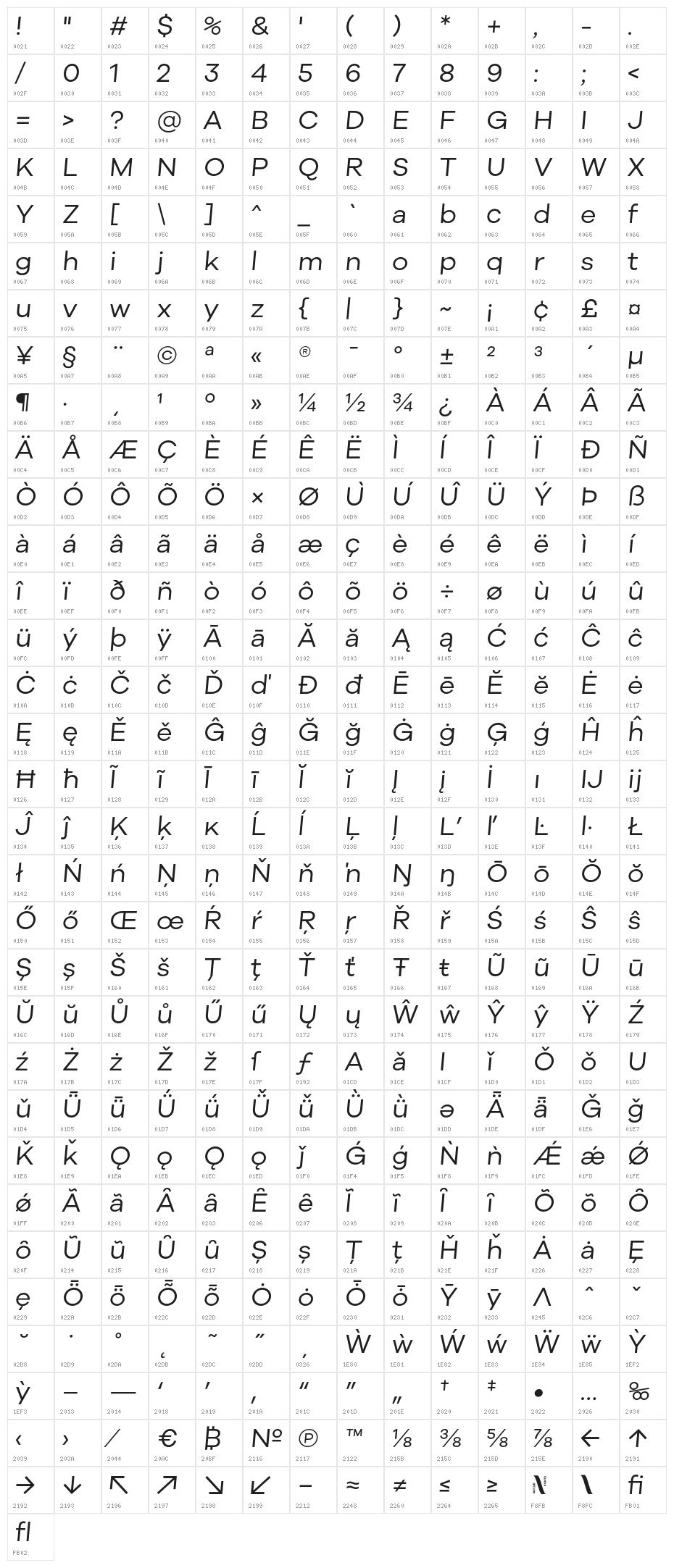 Galyon Book Italic Character Map