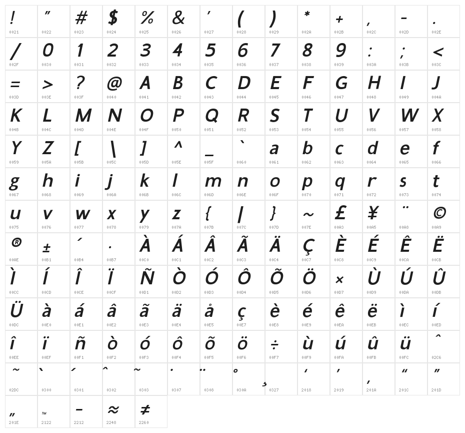 Gama-Sans- Bold Italic Character Map
