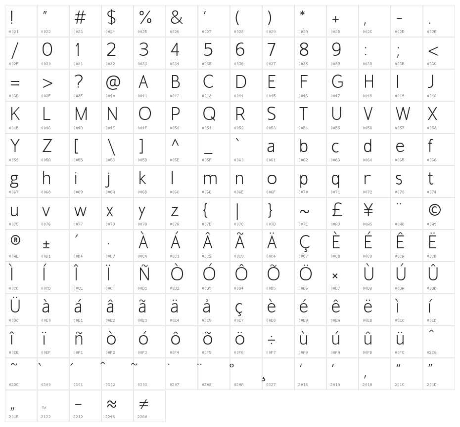 Gama-Sans-light Character Map