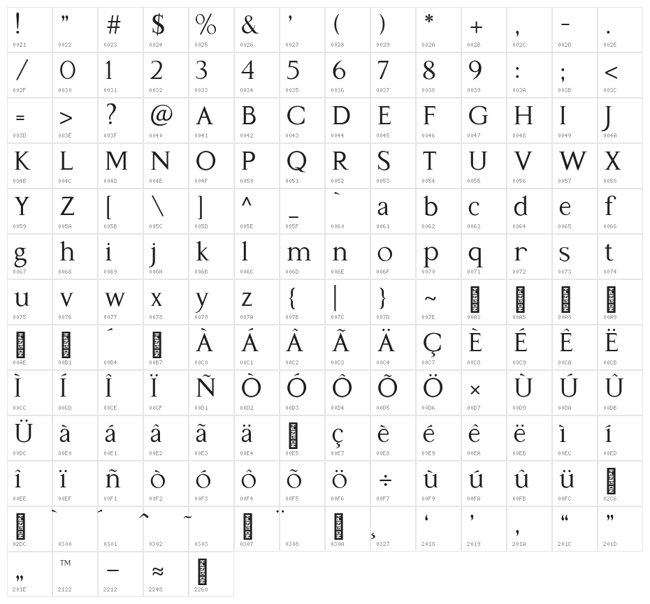 Gama-Serif-Regular Character Map