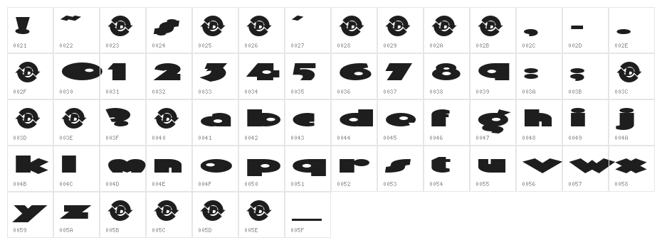 Gamble Character Map