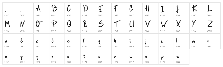 Gambler in Town Regular Character Map