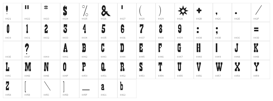 Gambler Character Map