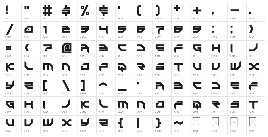 Game Battles 2 Regular Character Map