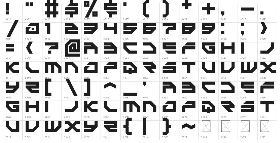 Game Battles Regular Character Map