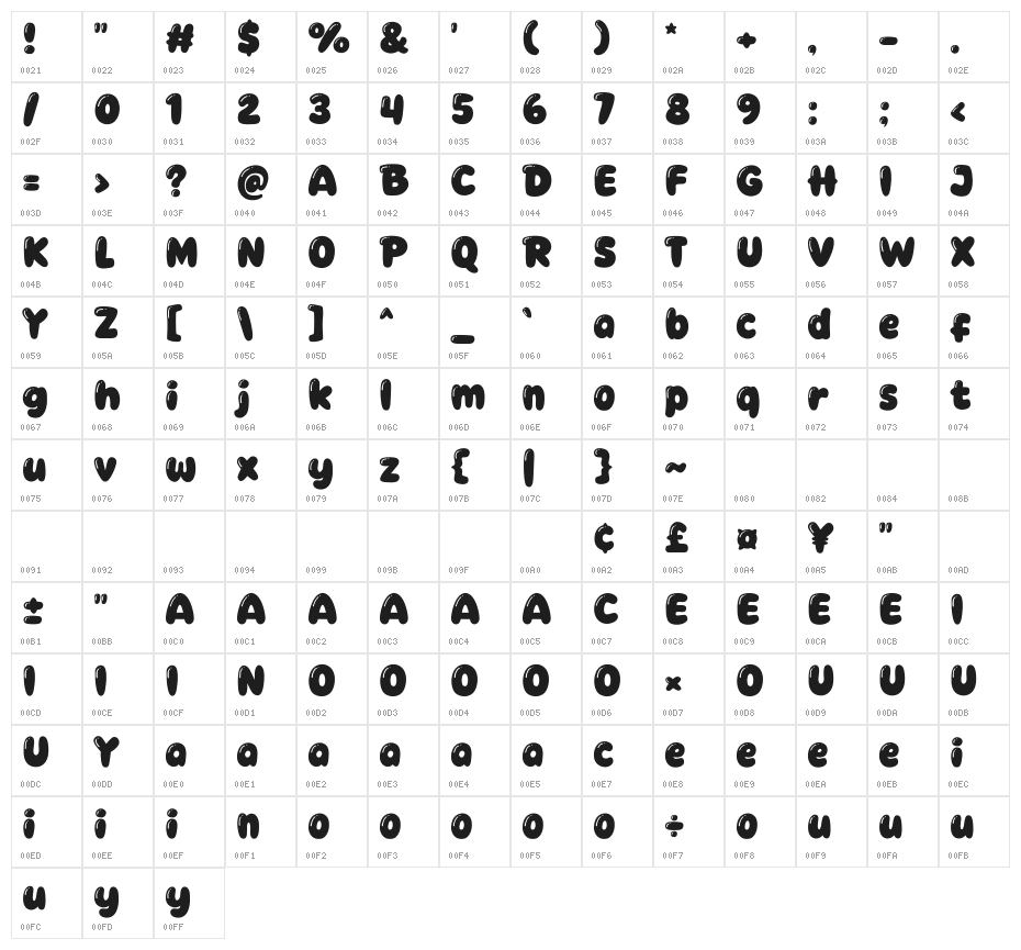 Game Bubble Character Map