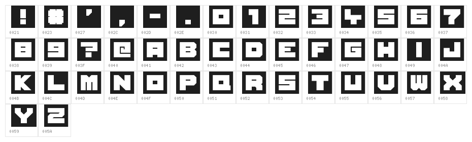 Game Commands Character Map