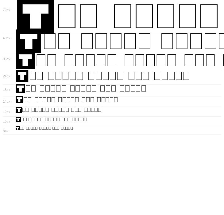 Game Commands Waterfall