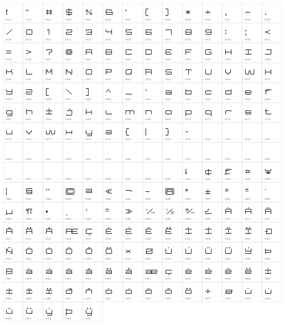 Game Font 7 Character Map