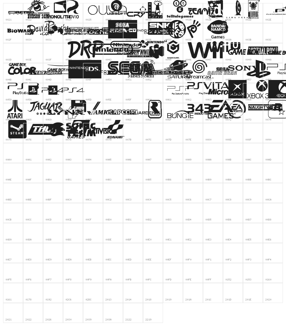Game Logos Character Map