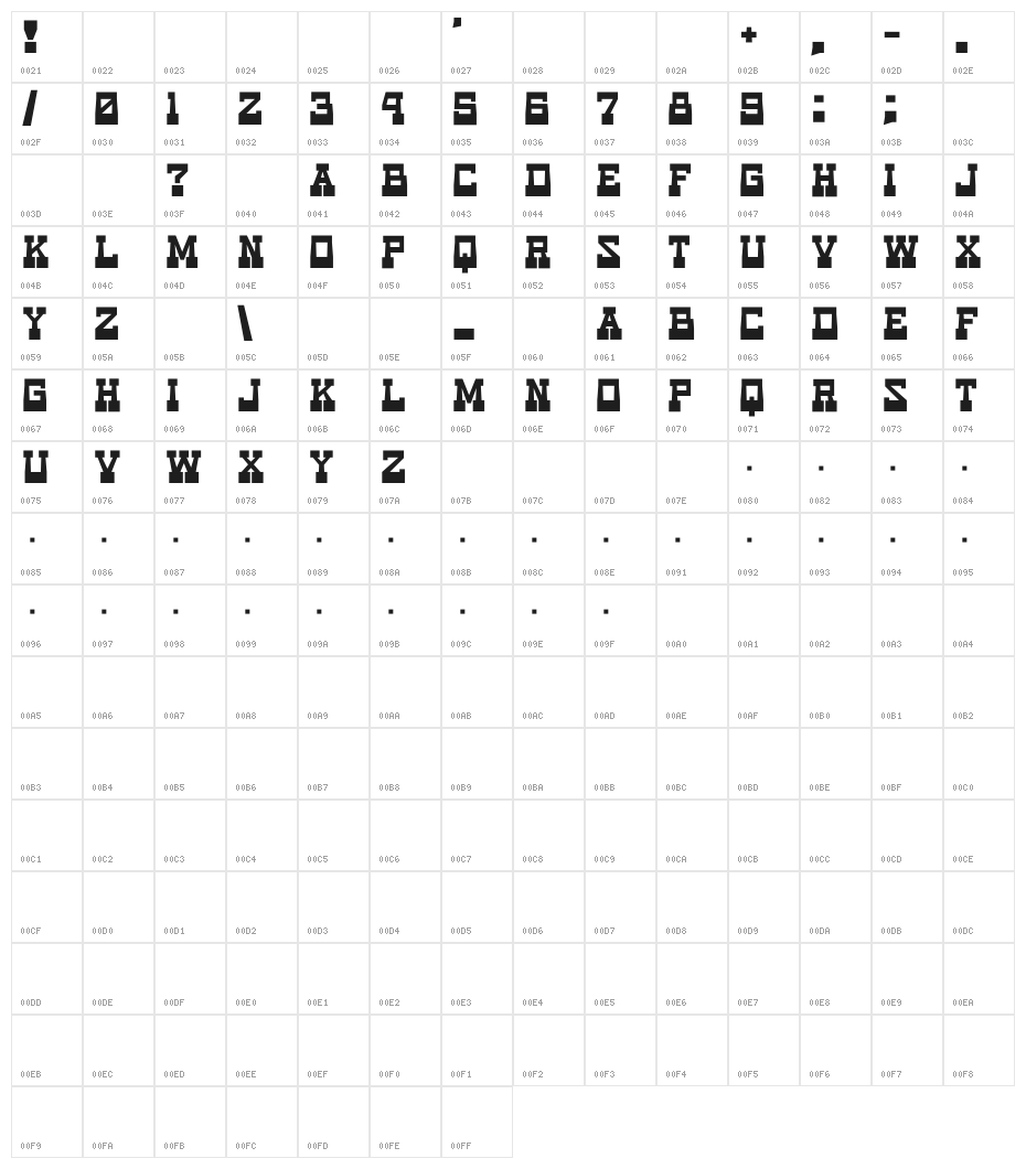 Game Music Love Character Map