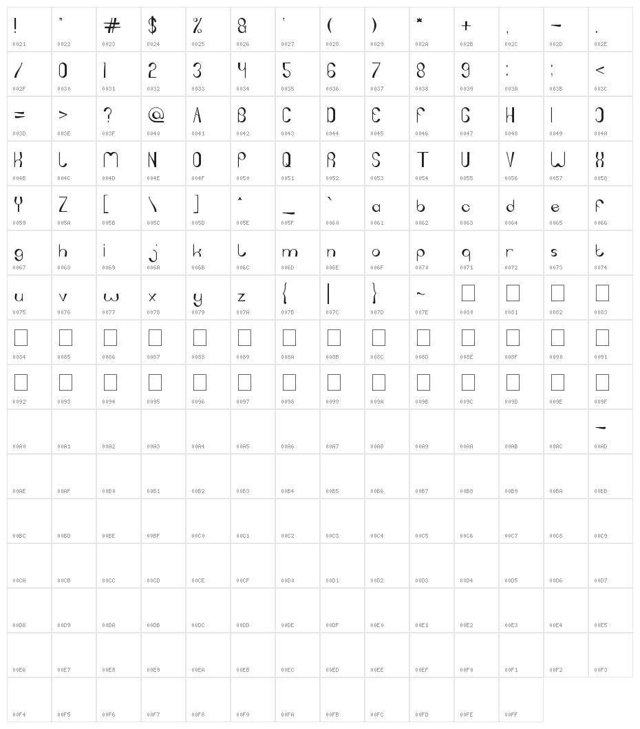 Game Of Life Character Map