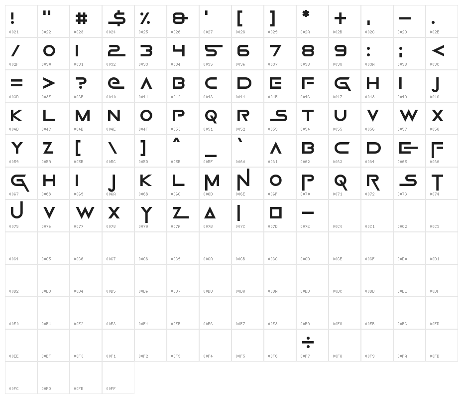 Game Of Squids Character Map