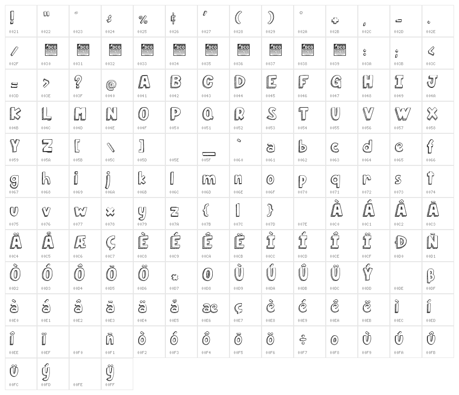 Game On_PersonalUseOnly Character Map