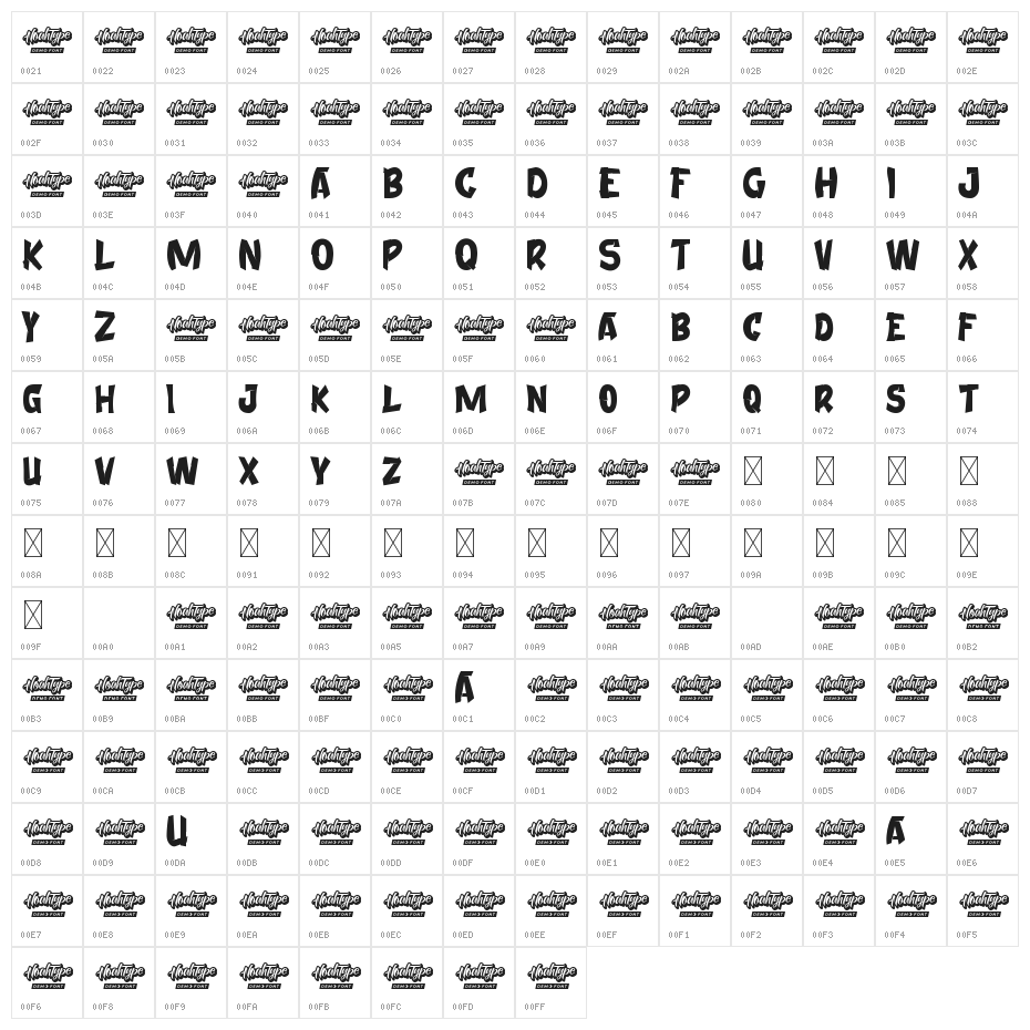 Game Online Demo Character Map