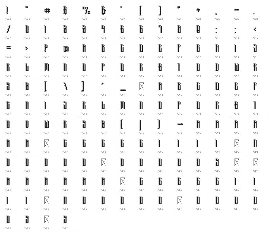 Game Over 2 Character Map