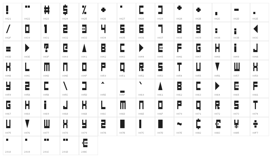 Game Over Dude Character Map