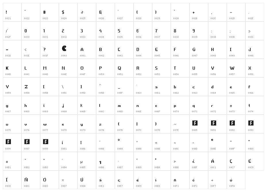 Game Over Regular Character Map