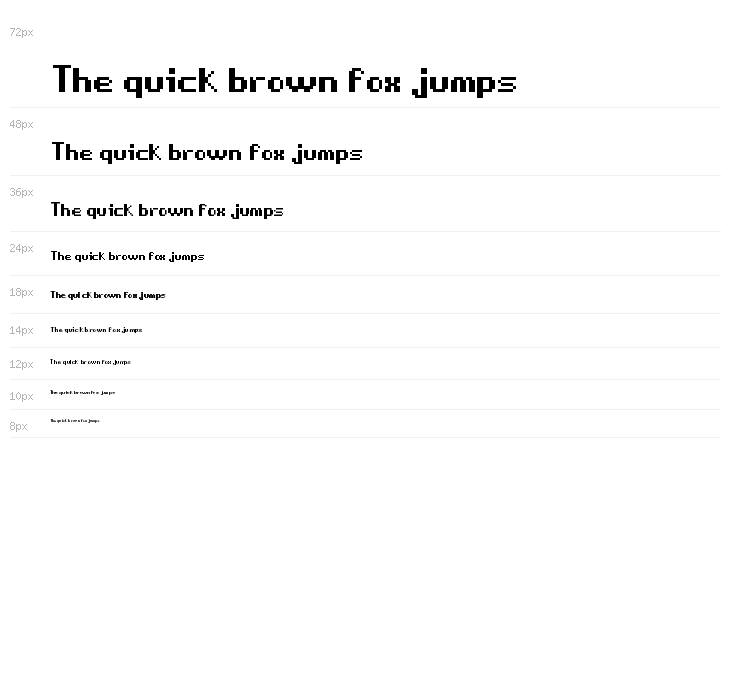 Game Over Regular Waterfall