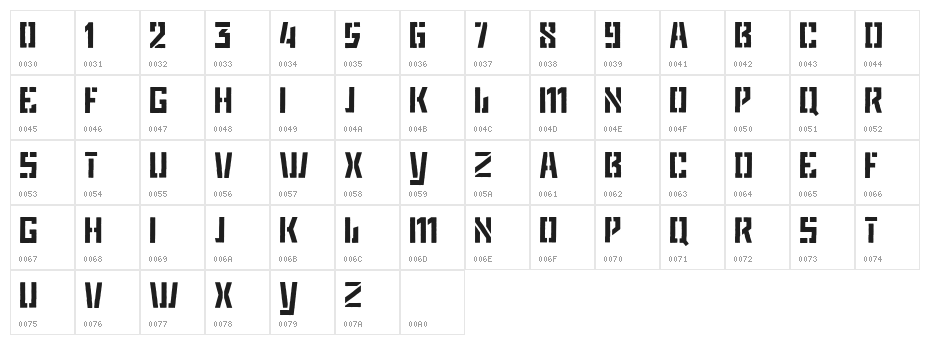 Game Plan game plan Character Map