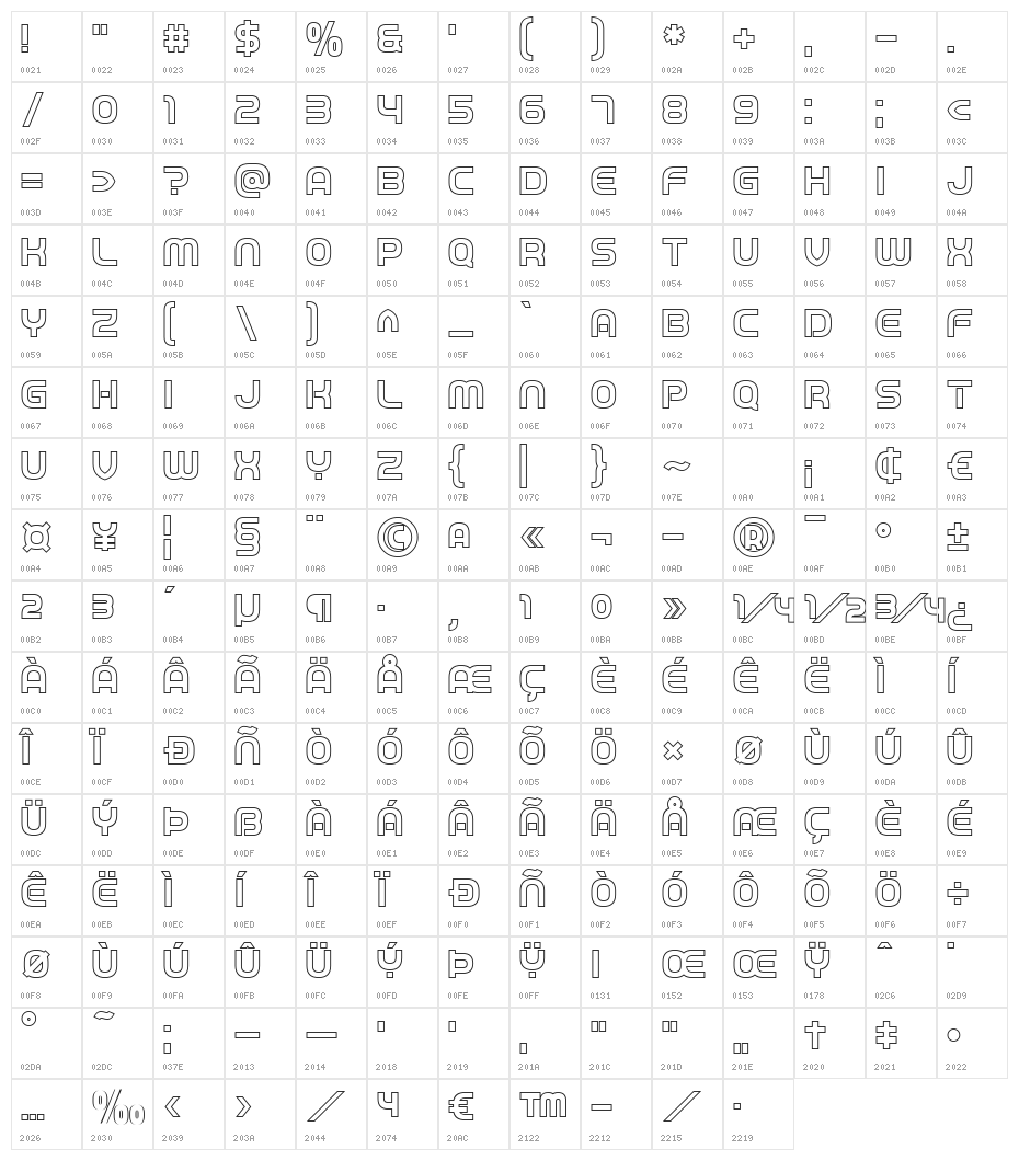 Game Played Outline Character Map