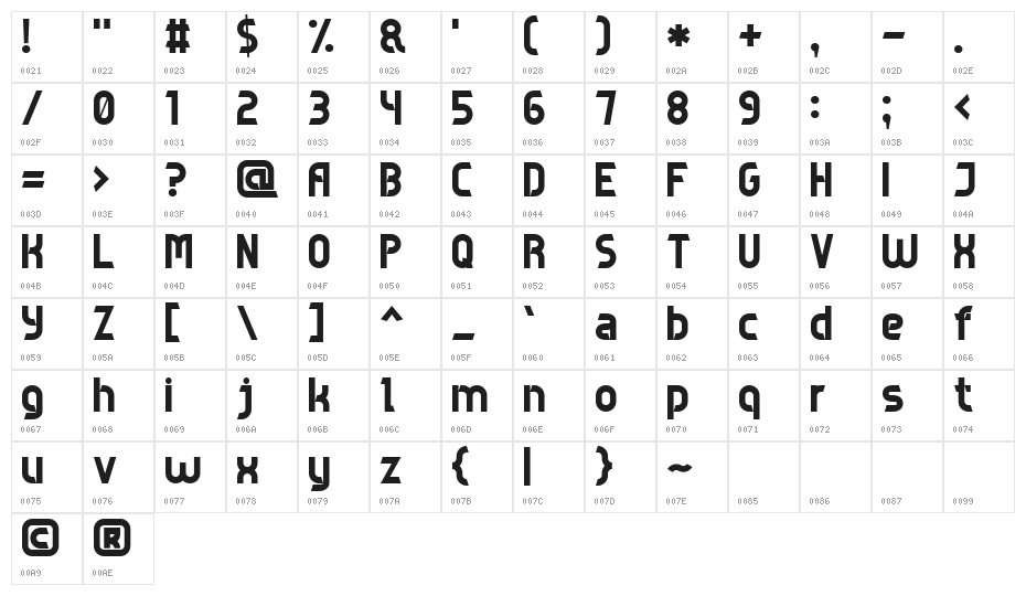 Game Sans Serif 7 Character Map