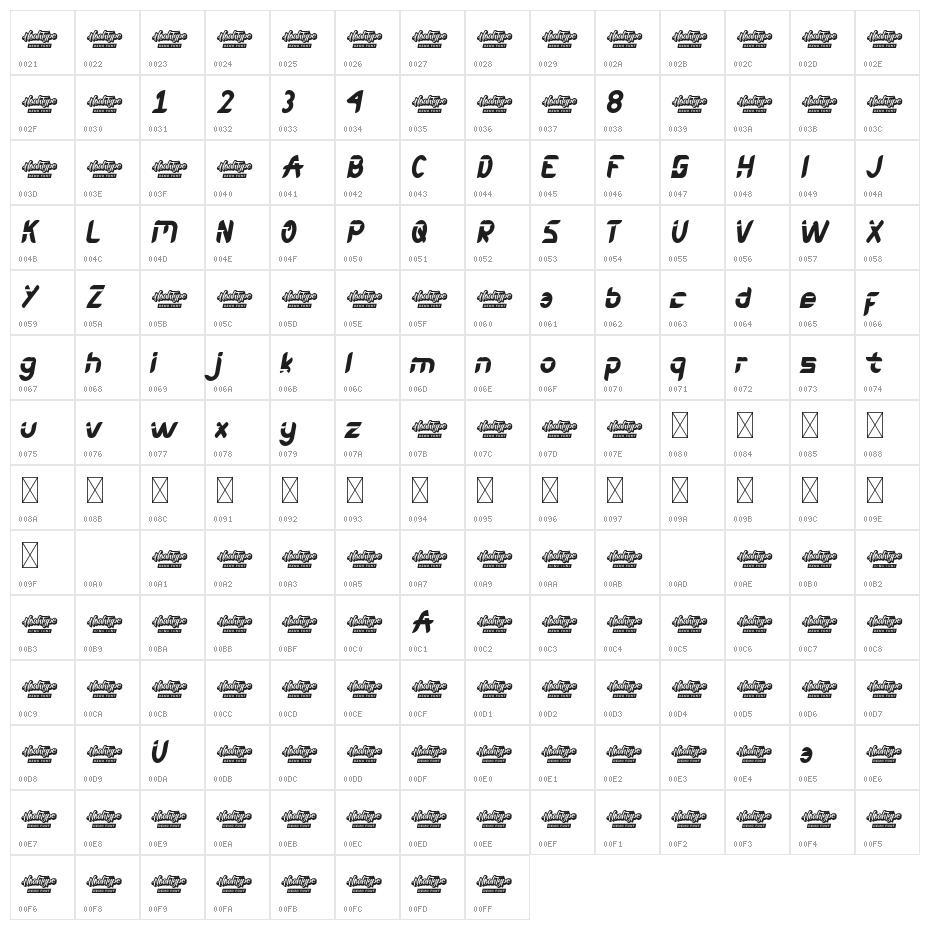 Game Tricks Demo Italic Character Map