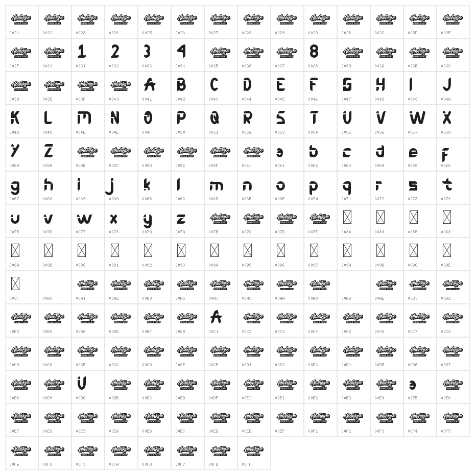 Game Tricks Demo Character Map