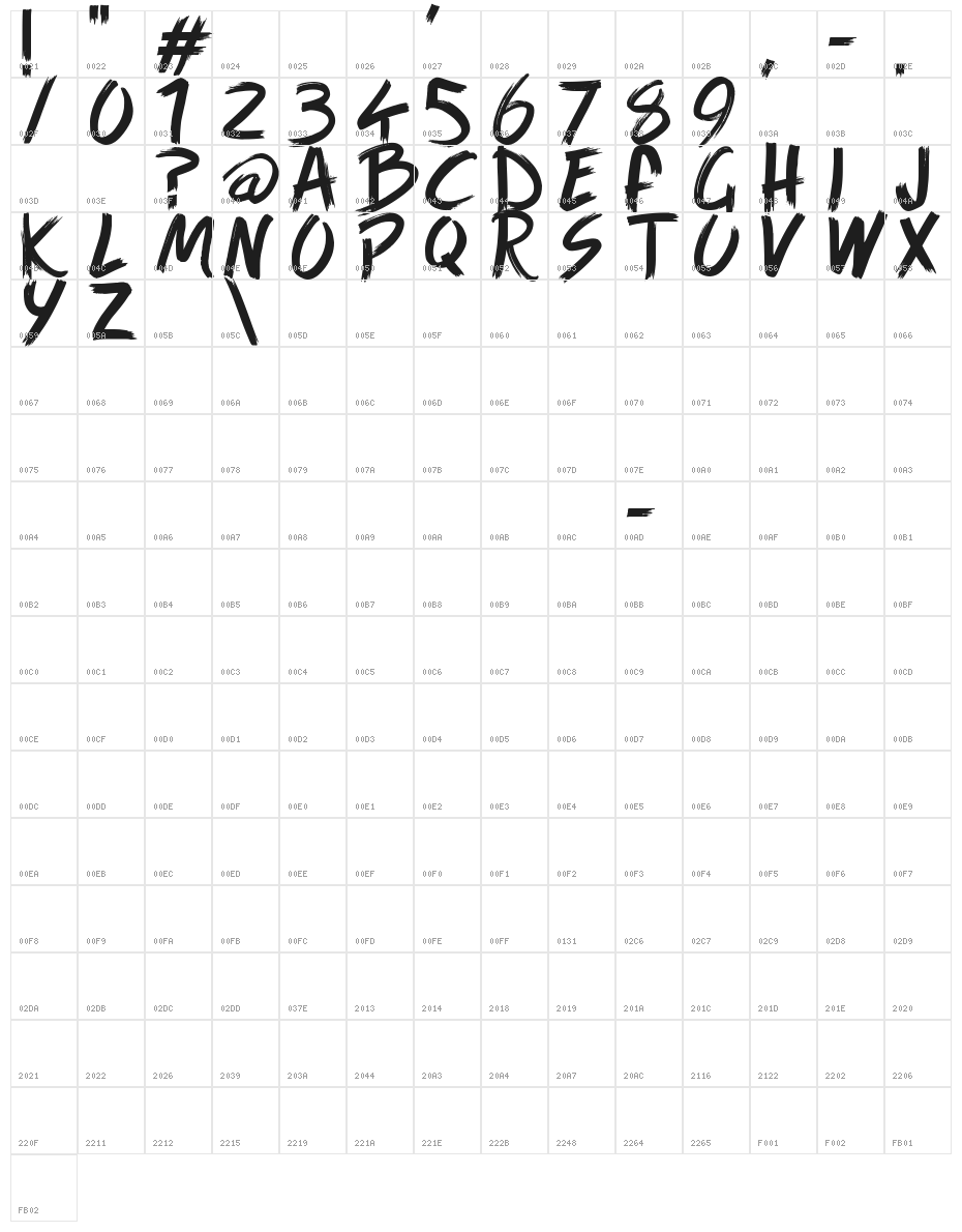 Game of Brush Character Map