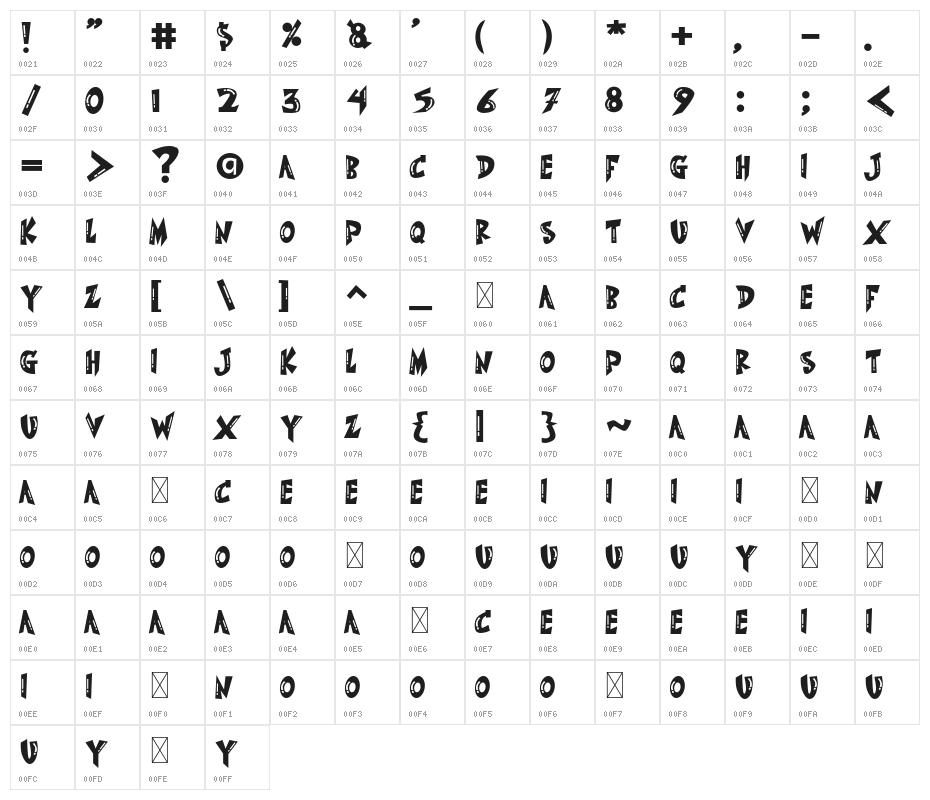 GameOverRegular Character Map