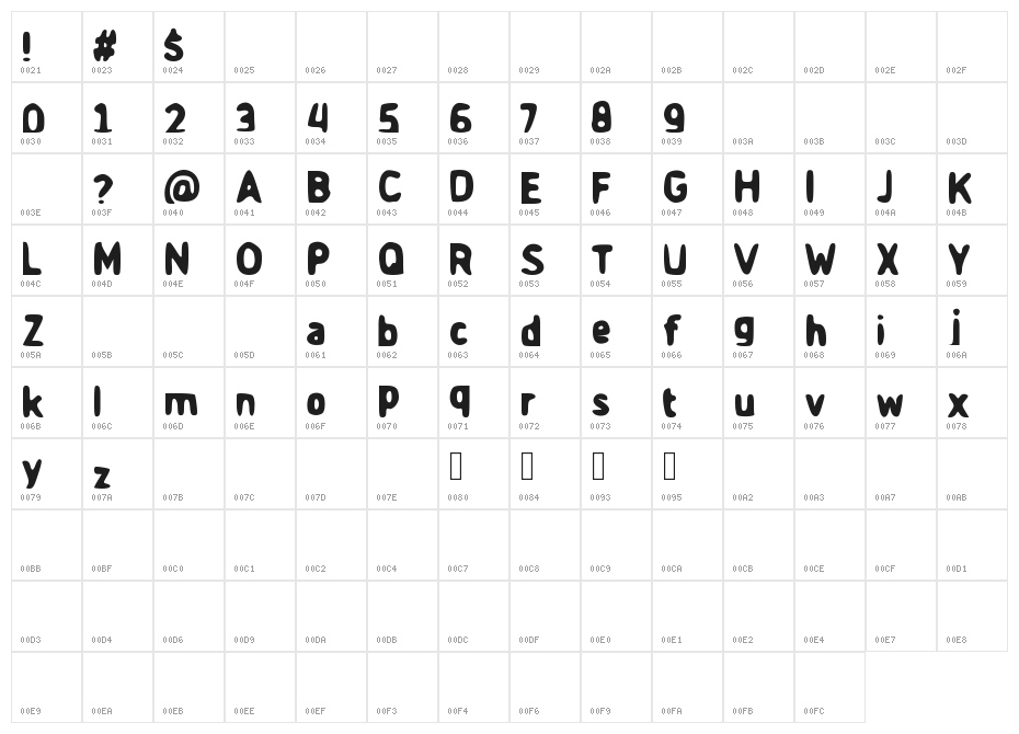 Game_Time Character Map