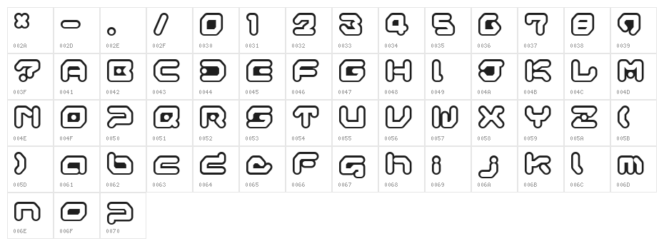 Gameboy Gamegirl Character Map