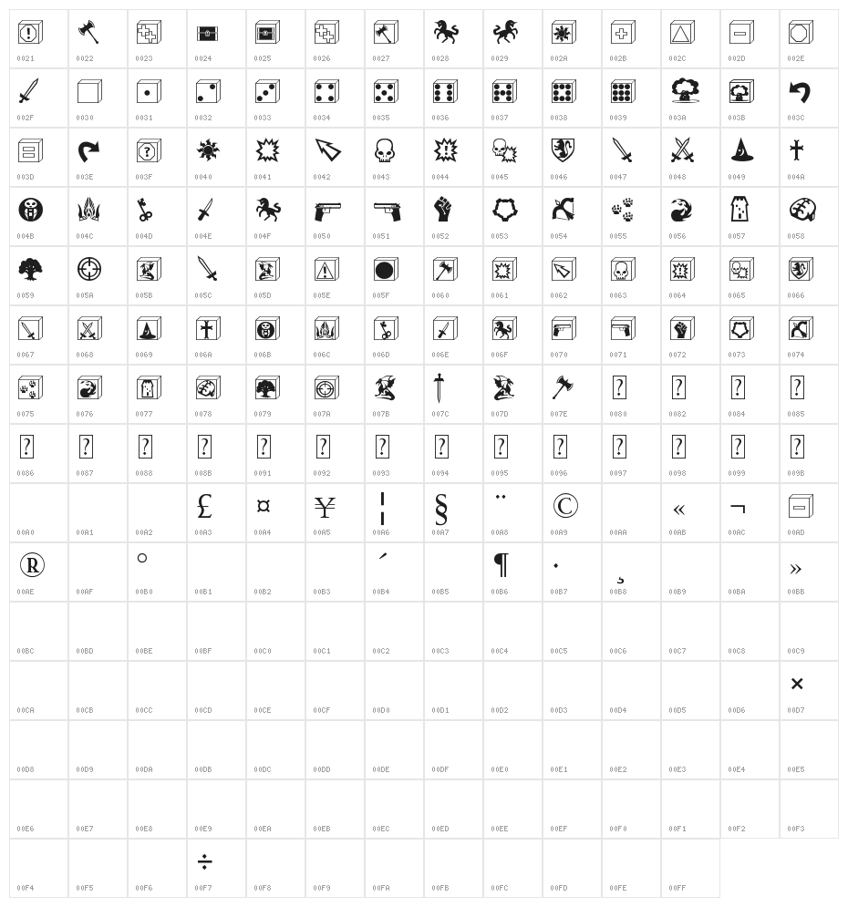 Gamedings Character Map