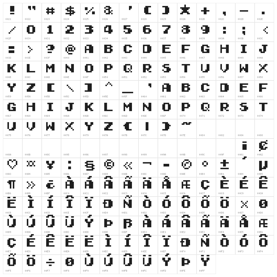 Gamegirl Classic Character Map