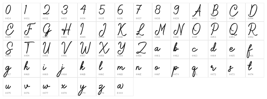 Gamelia Character Map