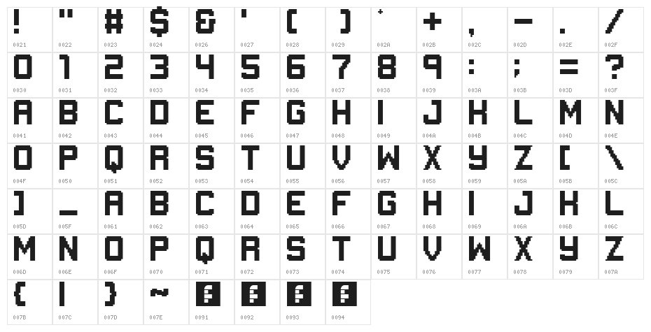 Gameplay Regular Character Map