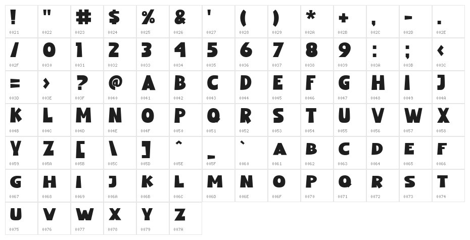 Gamer Station Regular Character Map