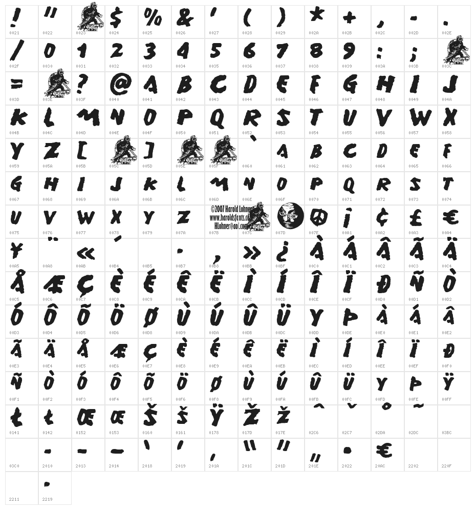 Gamera Character Map